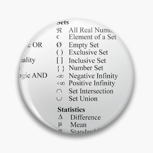 Item preview, Algebra One Notation and Symbols: The AlgebraMatrix at Redbubble designed and sold by Mark Stansberry.