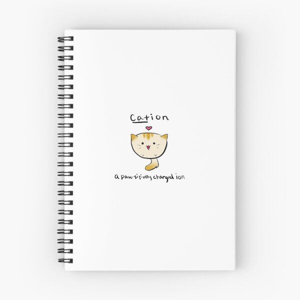 Item preview, Cat-ion designed and sold by Tsuki’s Corner.