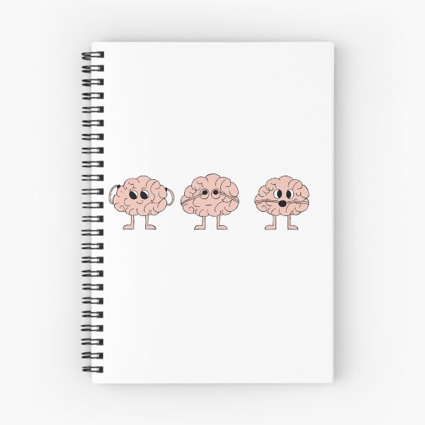 Item preview, Brain functionality designed and sold by Unseen-thebrand.