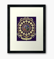 The Planes of Existence - D&D School Series Framed Print
