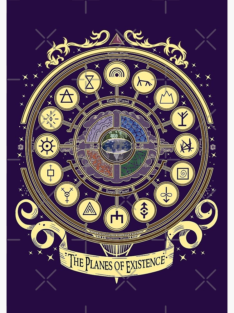 The Planes of Existence - D&D School Series by Milmino