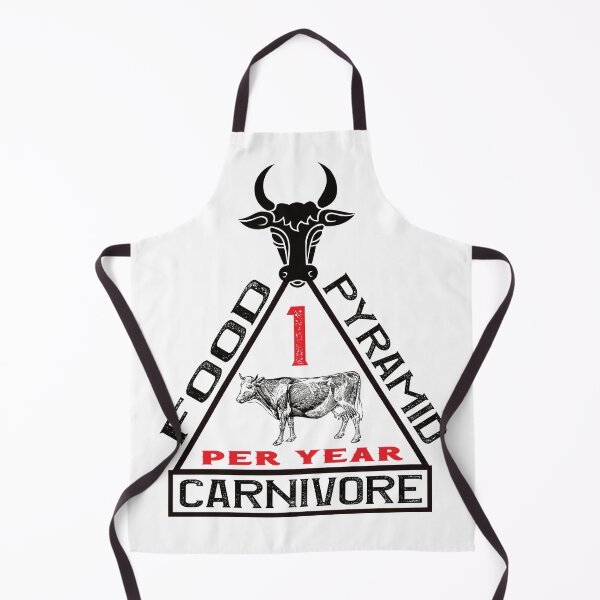 Item preview, CARNIVORE FOOD PYRAMID designed and sold by FinalCut55.