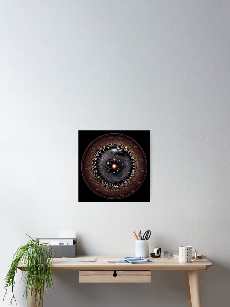 Thumbnail 2 of 3, Poster, ** ENGLISH ** Observable Universe Logarithmic Illustration (OULI 2023 annotated, RECOMMENDED**) designed and sold by pablocbudassi.