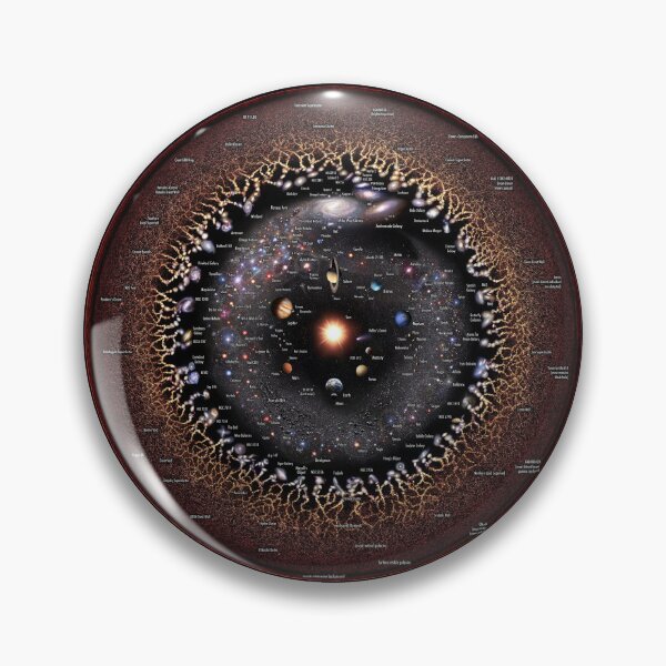 Item preview, ** ENGLISH ** Observable Universe Logarithmic Illustration (OULI 2023 annotated, RECOMMENDED**) designed and sold by Pablo Carlos Budassi.