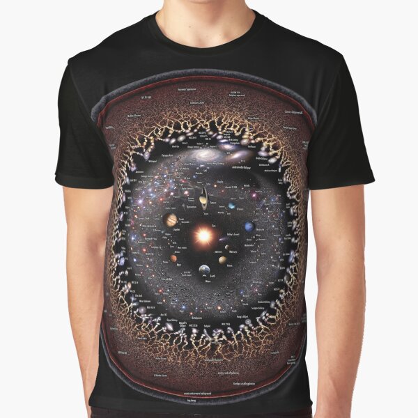 Item preview, ** ENGLISH ** Observable Universe Logarithmic Illustration (OULI 2023 annotated, RECOMMENDED**) designed and sold by Pablo Carlos Budassi.