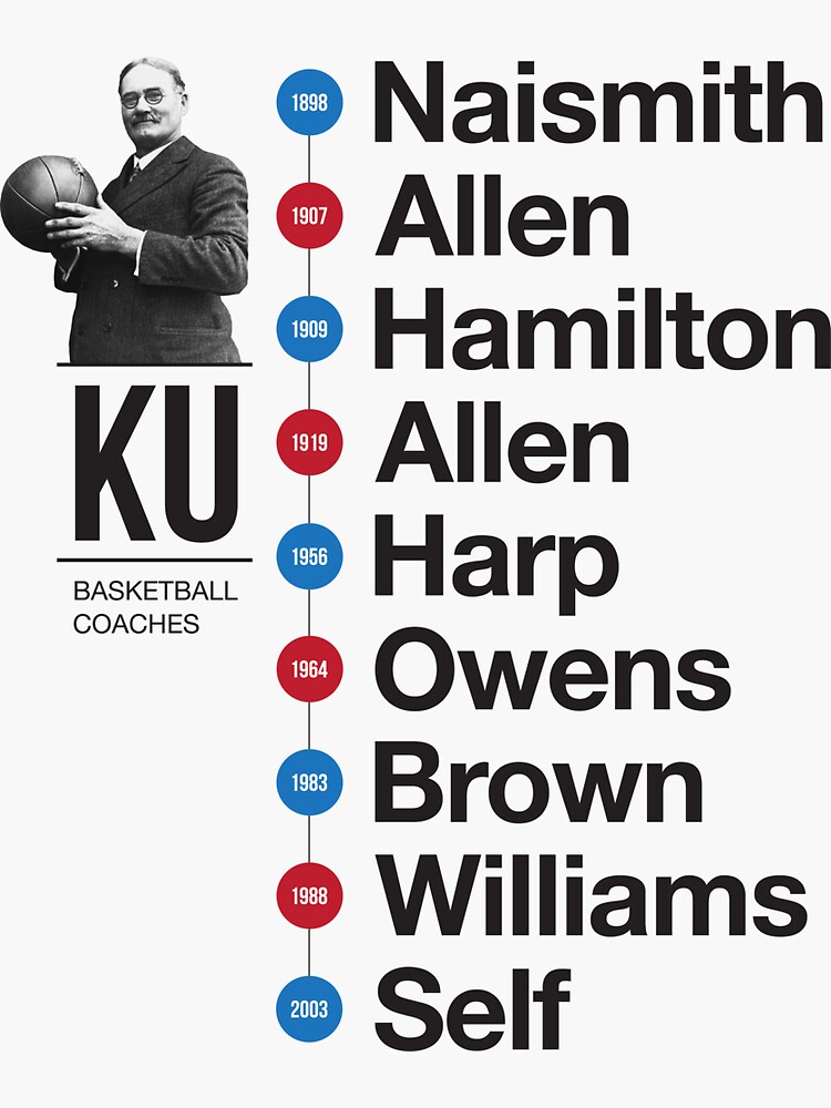 history-of-ku-basketball-coaches-sticker-by-phoneticwear-redbubble