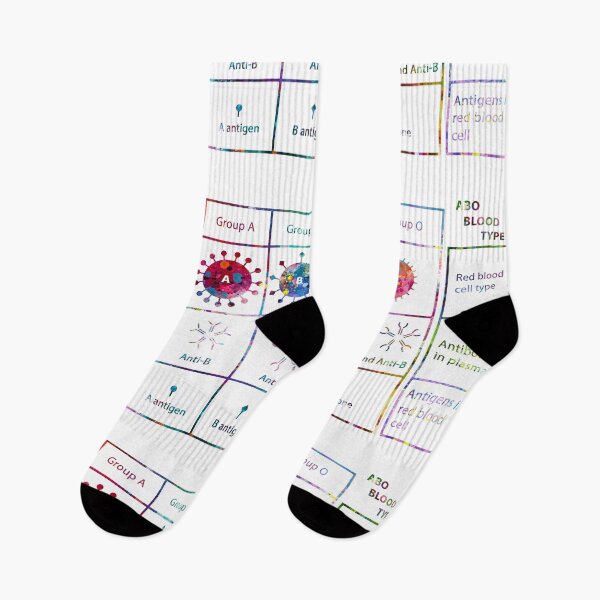 Item preview, ABO Blood Type Chart designed and sold by EvasDreams.