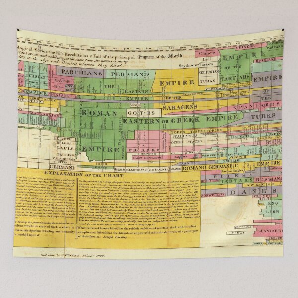 Item preview, History of the Empires of the world, 1931 by Finley designed and sold by nextstepdesigns.