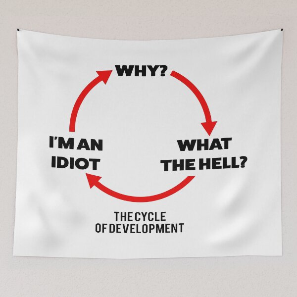 Item preview, The Cycle of Development  designed and sold by KeepOnCoding.