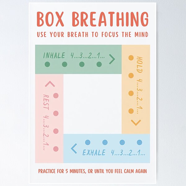 Artikel-Vorschau von Box Breathing Benutze deinen Atem, um den Geist zu fokussieren, 5 Minuten lang oder bis du dich wieder ruhig fühlst, designt und verkauft von wednort.