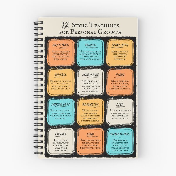 Item preview, Stoicism Meaning in 12 Stoic Teachings for Personal Growth designed and sold by StoicPeople.