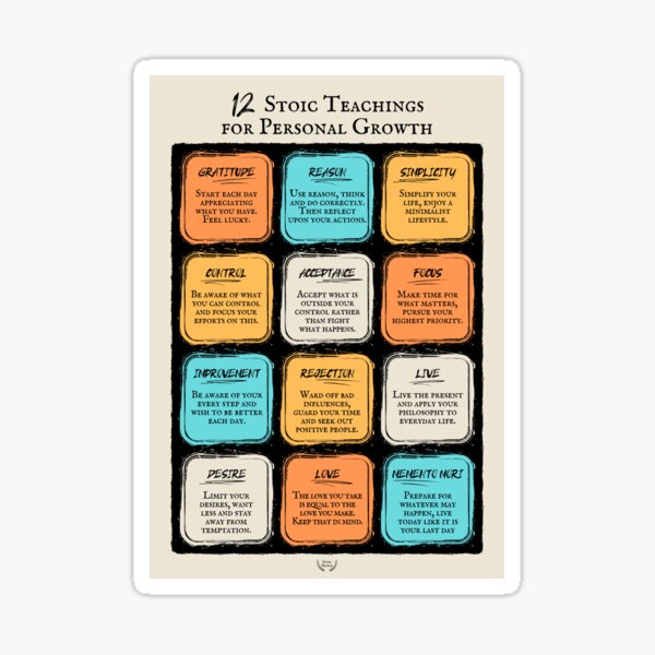Item preview, Stoicism Meaning in 12 Stoic Teachings for Personal Growth designed and sold by StoicPeople.