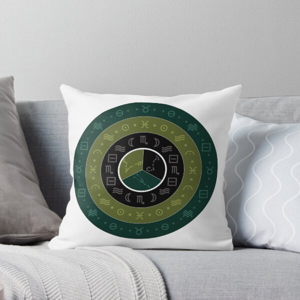 Item preview, Big Three: Taurus Rising, Pisces Sun, Scorpio Moon designed and sold by GladZodiac.