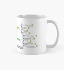 Archemug Classic Mug