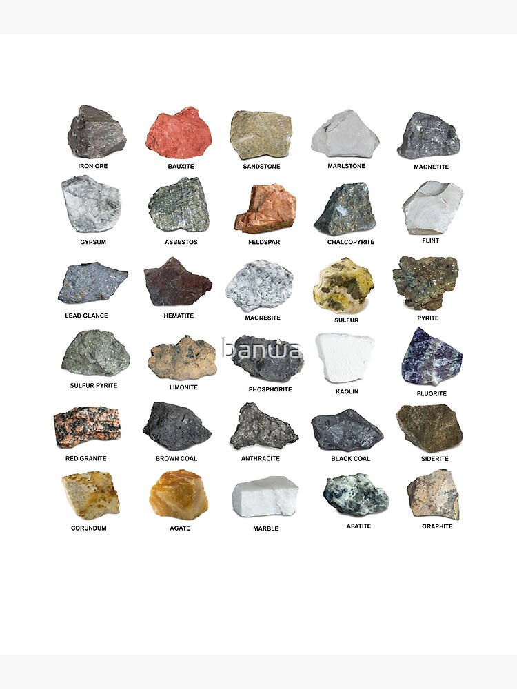 Geode Identification Chart
