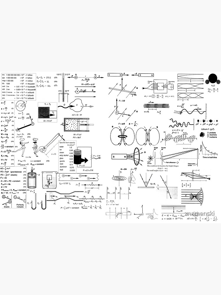 General Physics Formula Set by znamenski