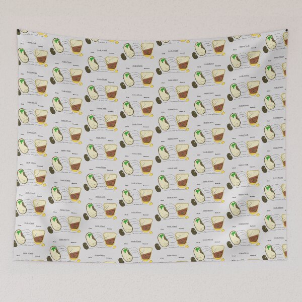 Item preview, Seed Diagram designed and sold by Punchy Academic.