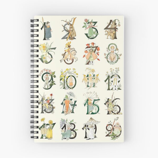 Item preview, Vintage Floral Number Illustration by Ottilia Adelborg designed and sold by Deannaboh.