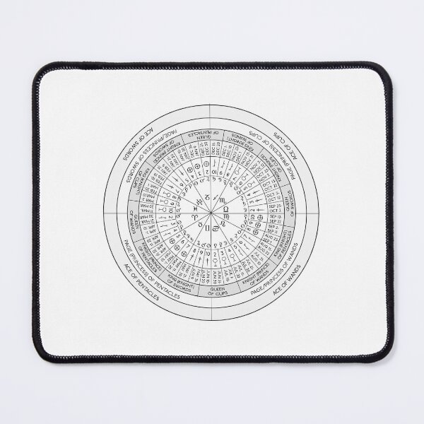 Item preview, Decan correspondences designed and sold by wheelhouse93.