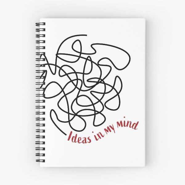 Item preview, Ideas in my mind designed and sold by atedesigns.