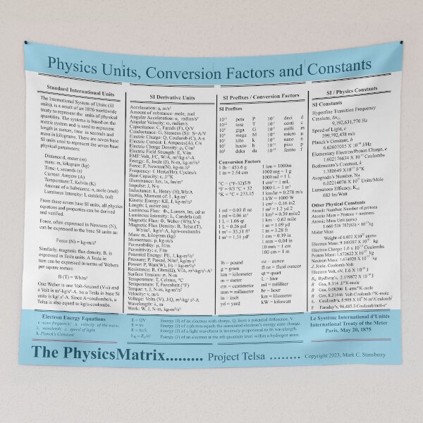 Item preview, Project Tesla: SI Physics Units and Constants, The PhysicsMatrix, Feb 17, 2023 designed and sold by Mark Stansberry.