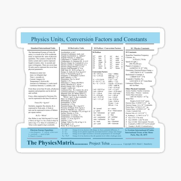 Joule hotsell unit conversion