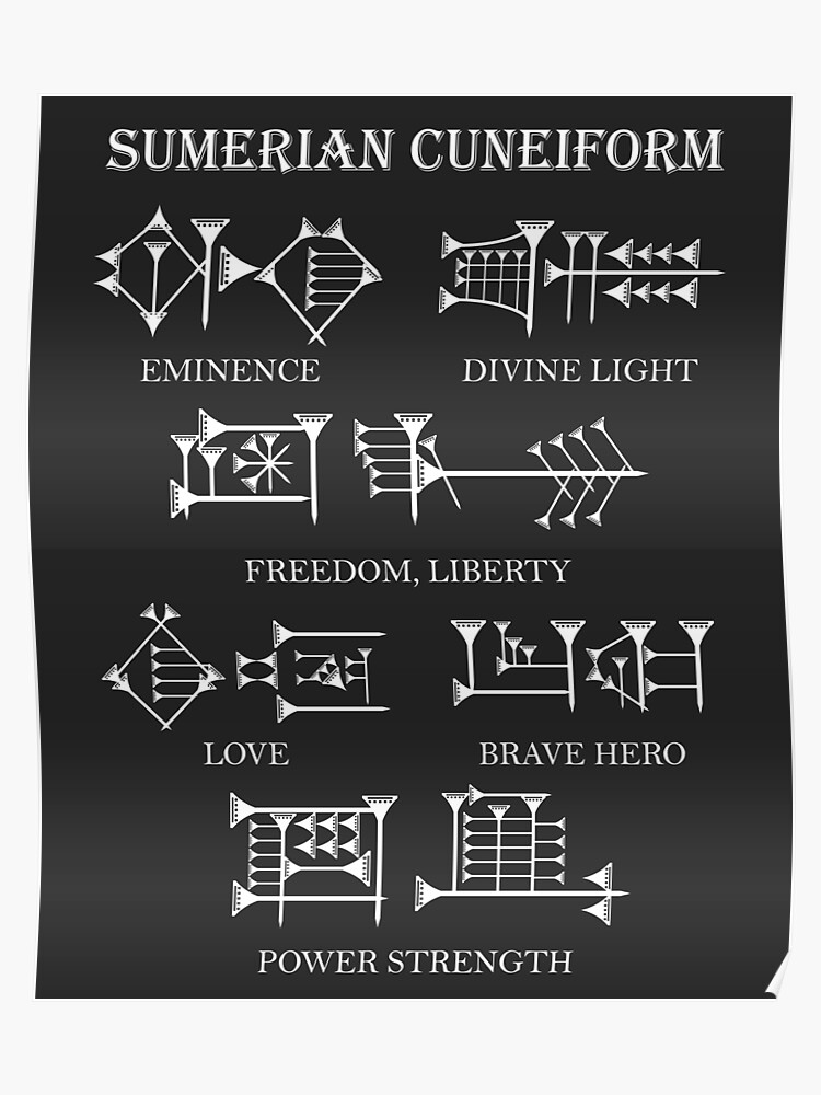 Sumerian Alphabet Chart