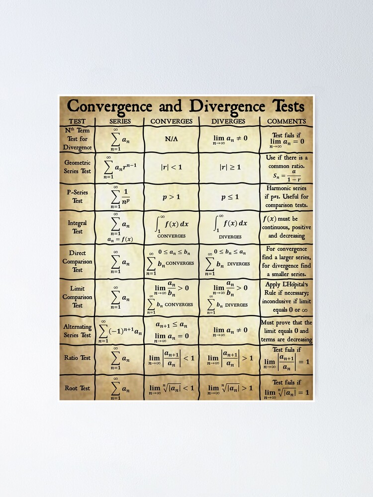 Calculus Convergence and Divergence Tests for Series Vintage Math