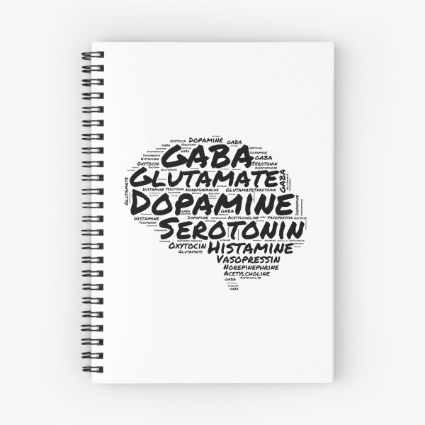 Item preview, Brain Neurotransmitter Word Cloud - Neuroscience, Psychology, Biology, Mind, Brain, Dopamine, Serotonin, Oxytocin designed and sold by jadedscientist.