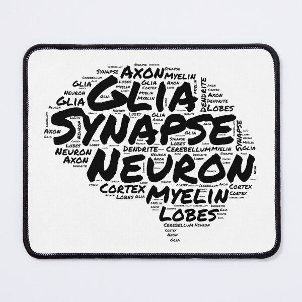 Item preview, Brain Parts Word Cloud - Neuroscience, Psychology, Biopsychology, Mind, Brain, Dopamine, Serotonin, Oxytocin designed and sold by jadedscientist.