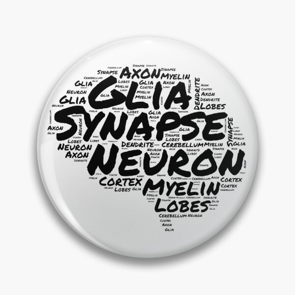 Item preview, Brain Parts Word Cloud - Neuroscience, Psychology, Biopsychology, Mind, Brain, Dopamine, Serotonin, Oxytocin designed and sold by jadedscientist.