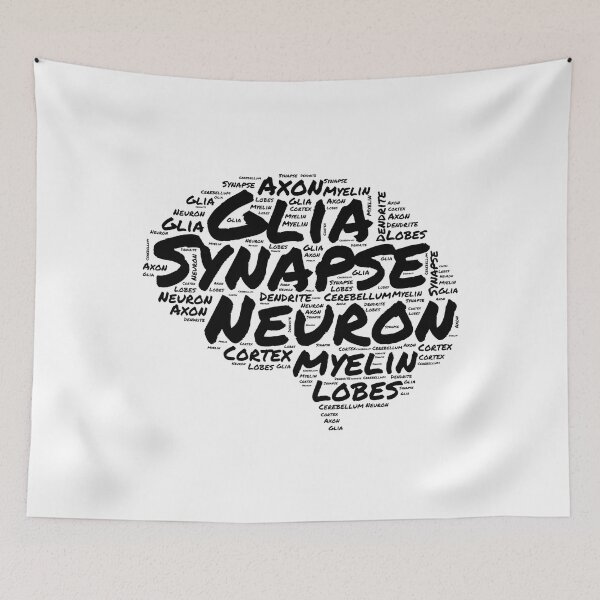 Item preview, Brain Parts Word Cloud - Neuroscience, Psychology, Biopsychology, Mind, Brain, Dopamine, Serotonin, Oxytocin designed and sold by jadedscientist.