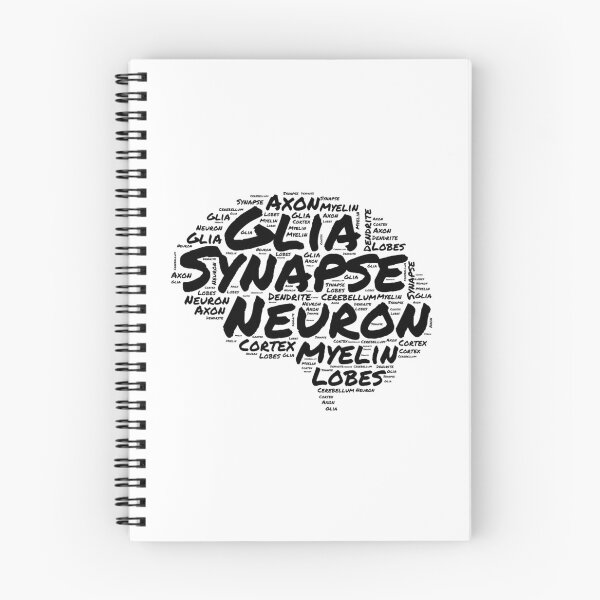Item preview, Brain Parts Word Cloud - Neuroscience, Psychology, Biopsychology, Mind, Brain, Dopamine, Serotonin, Oxytocin designed and sold by jadedscientist.