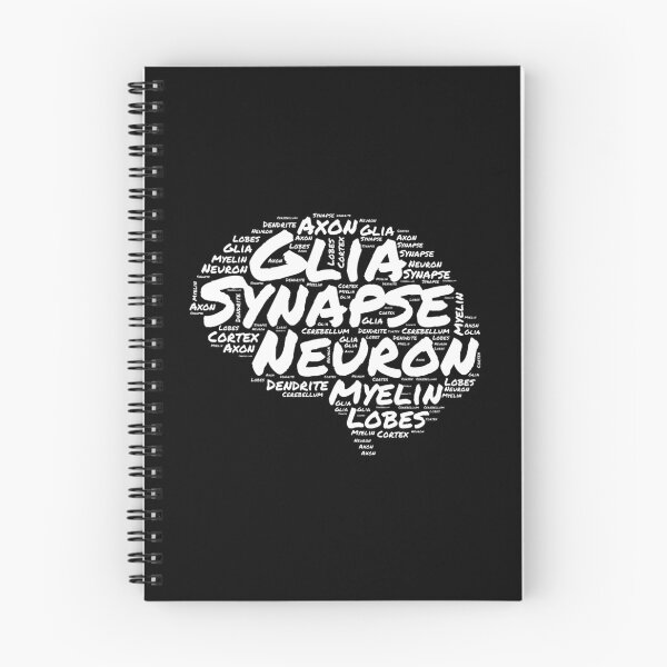 Item preview, Brain Parts Word Cloud - Neuroscience, Psychology, Biopsychology, Neuron, Mind, Brain, Dopamine, Serotonin, Oxytocin designed and sold by jadedscientist.