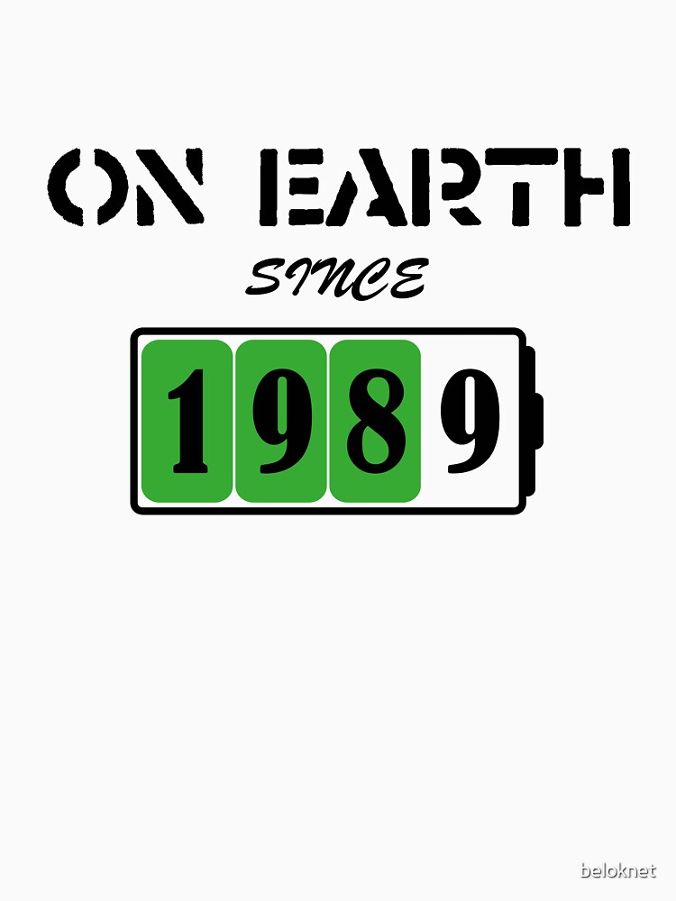 On Earth Since 1989 by beloknet