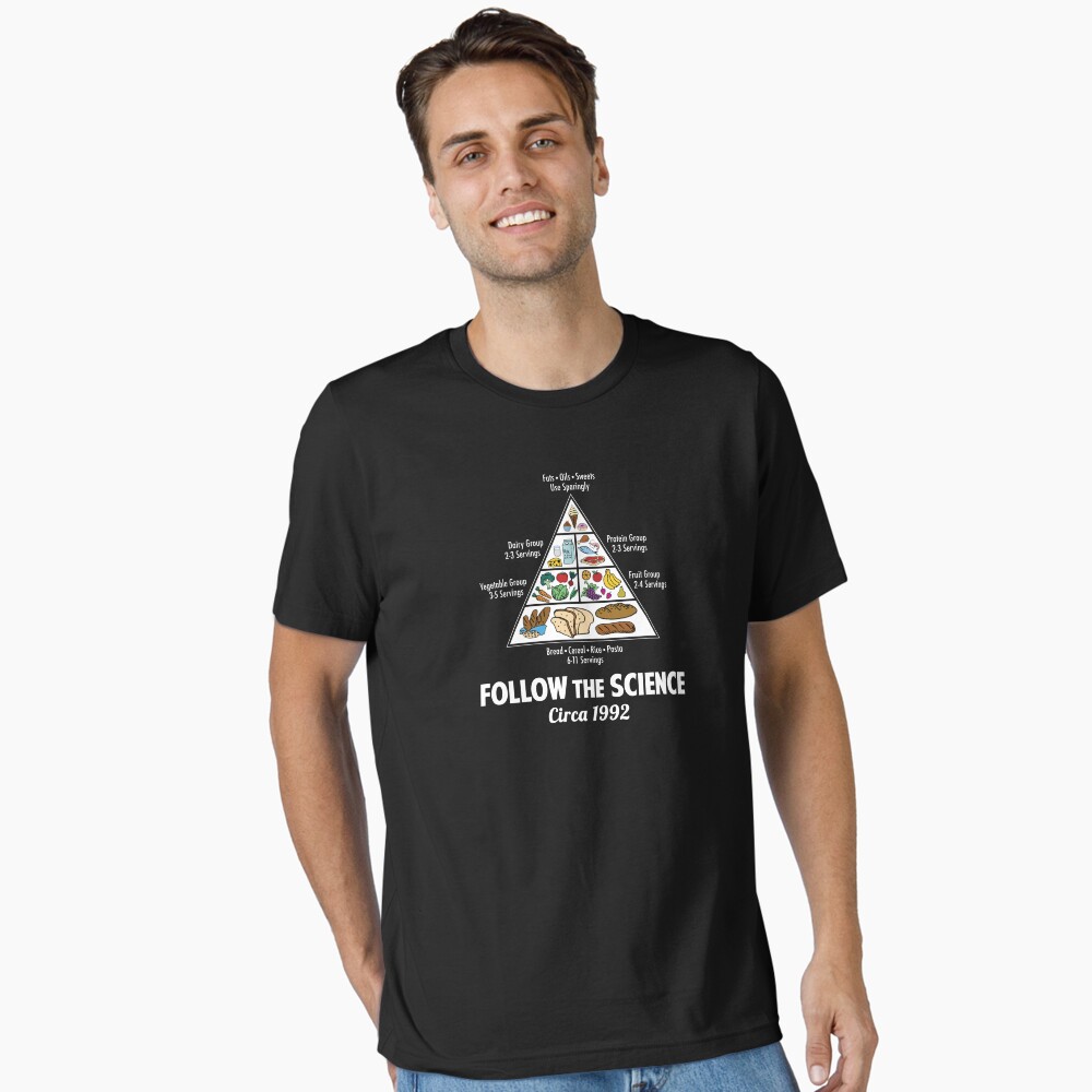 Follow Science Food Pyramid 1992 Poster