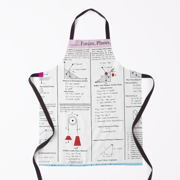 Item preview, Physics Exam Notes, Forces, Planes, Inclines and Pulleys ... The PhysicsMatrix designed and sold by Mark Stansberry.