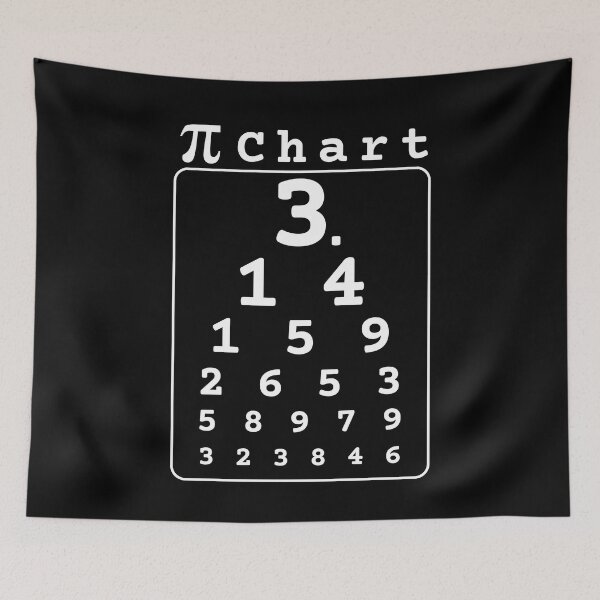 Item preview, Funny Pi Day Pi Chart - Funny Optometry designed and sold by MacAndMoose.