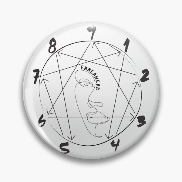 Item preview, "Enneahead" Enneagram Merch designed and sold by Enneahead.