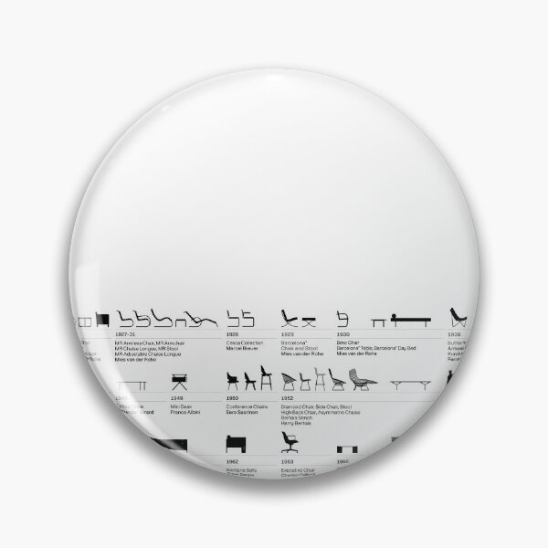 Item preview, The Original Design.Timeline Product Design designed and sold by Sub88 Studio.