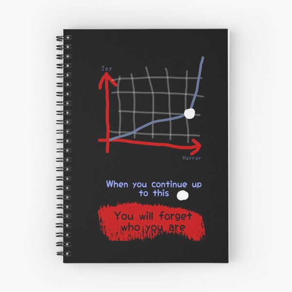 Item preview, Horror equation designed and sold by ScareArts.