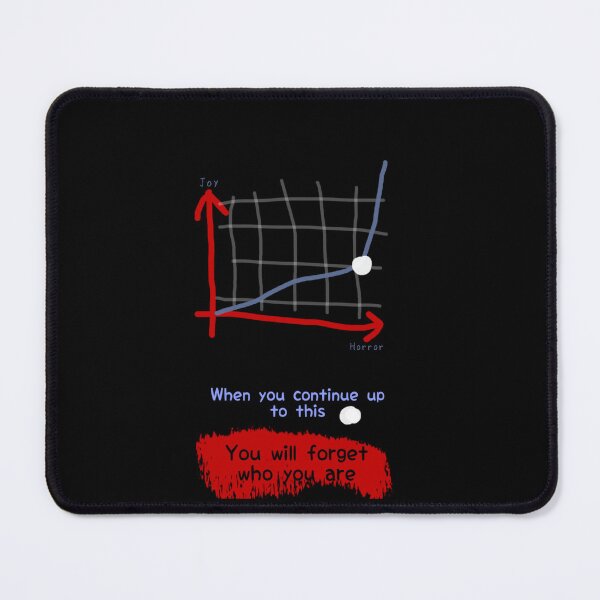Item preview, Horror equation designed and sold by ScareArts.