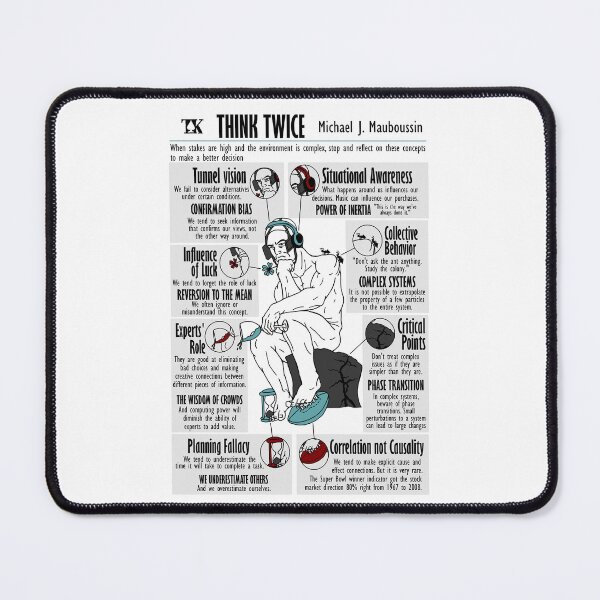 Item preview, Visual Book Think Twice (Michael Mauboussin) designed and sold by TKsuited.