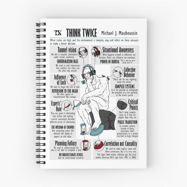 Item preview, Visual Book Think Twice (Michael Mauboussin) designed and sold by TKsuited.