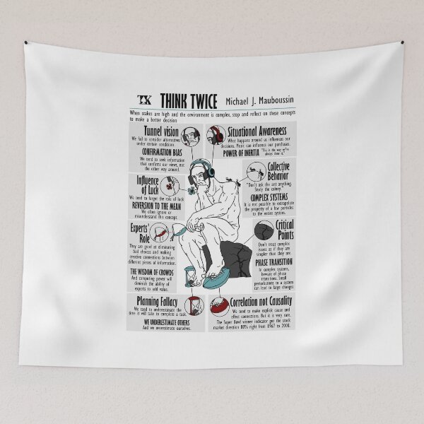 Item preview, Visual Book Think Twice (Michael Mauboussin) designed and sold by TKsuited.