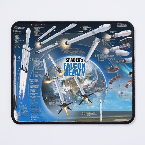 Item preview, SpaceX Falcon Heavy 67 infographic poster designed and sold by Tony  Bela.