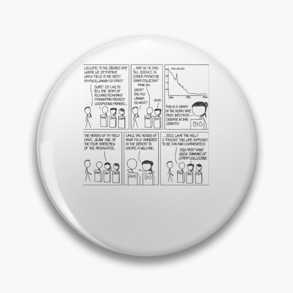 Item preview, XKCD 138 designed and sold by ReadingBetweent.