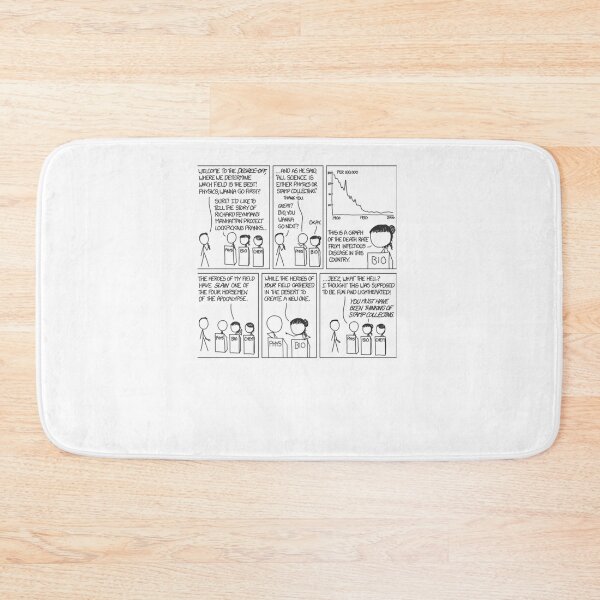 Item preview, XKCD 138 designed and sold by ReadingBetweent.