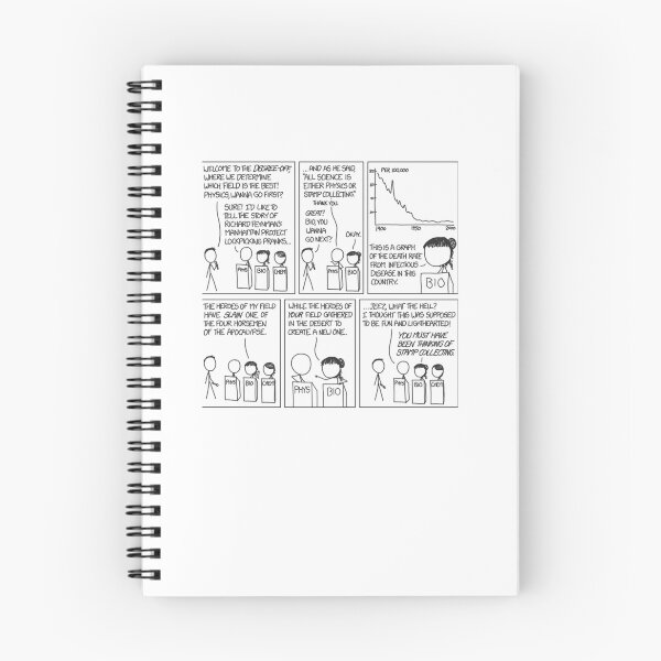 Item preview, XKCD 138 designed and sold by ReadingBetweent.