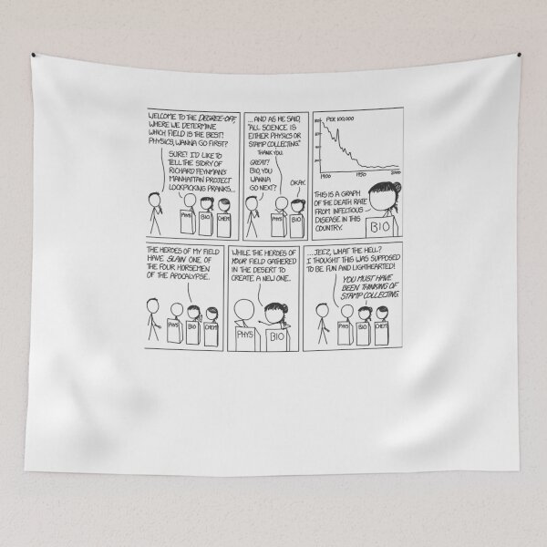 Item preview, XKCD 138 designed and sold by ReadingBetweent.